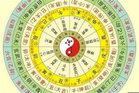 怎麼算八字|生辰八字算命、五行喜用神查询（免费测算）